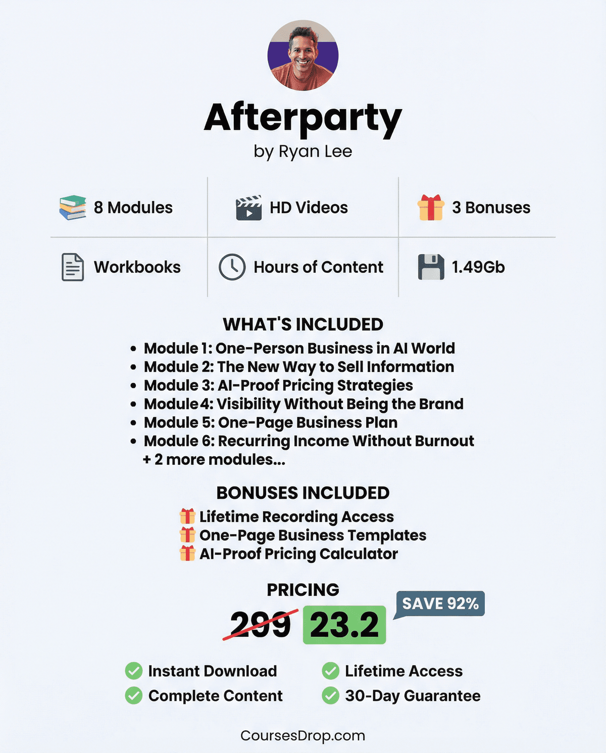 Afterparty infographic