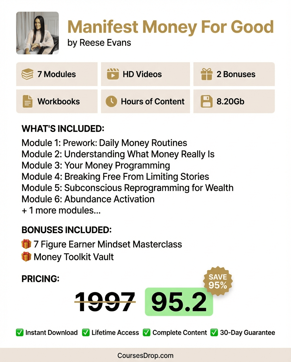 Manifest Money For Good infographic