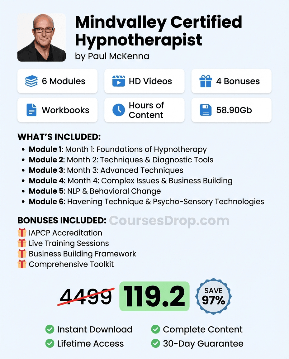 Mindvalley Certified Hypnotherapist infographic