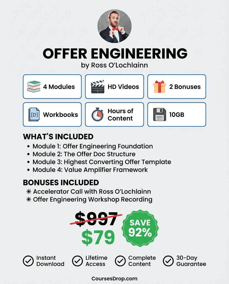 Offer Engineering infographic
