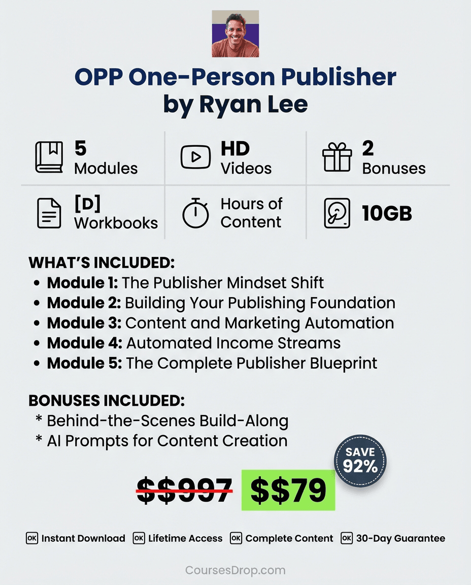 OPP One-Person Publisher infographic