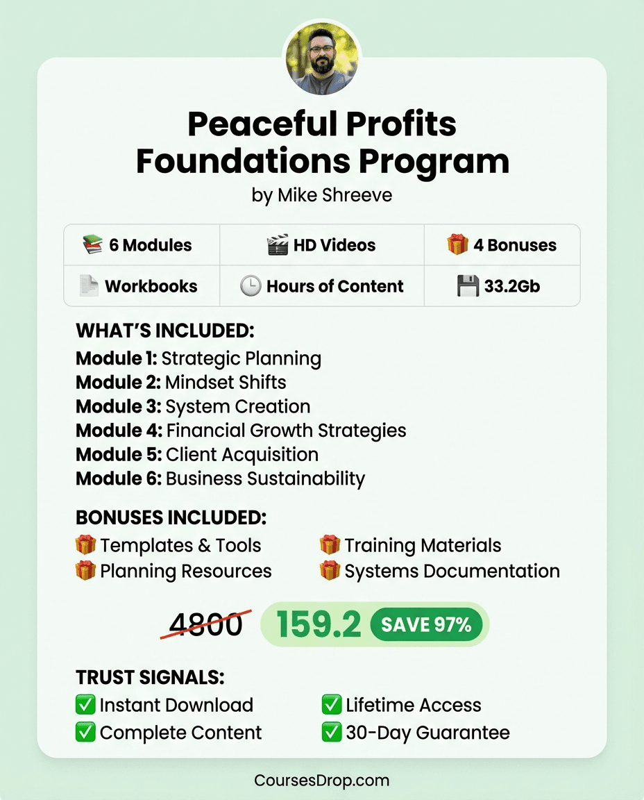 Peaceful Profits Foundations Program infographic