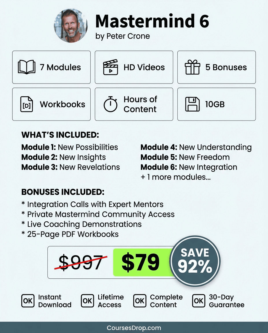 Mastermind 6 infographic