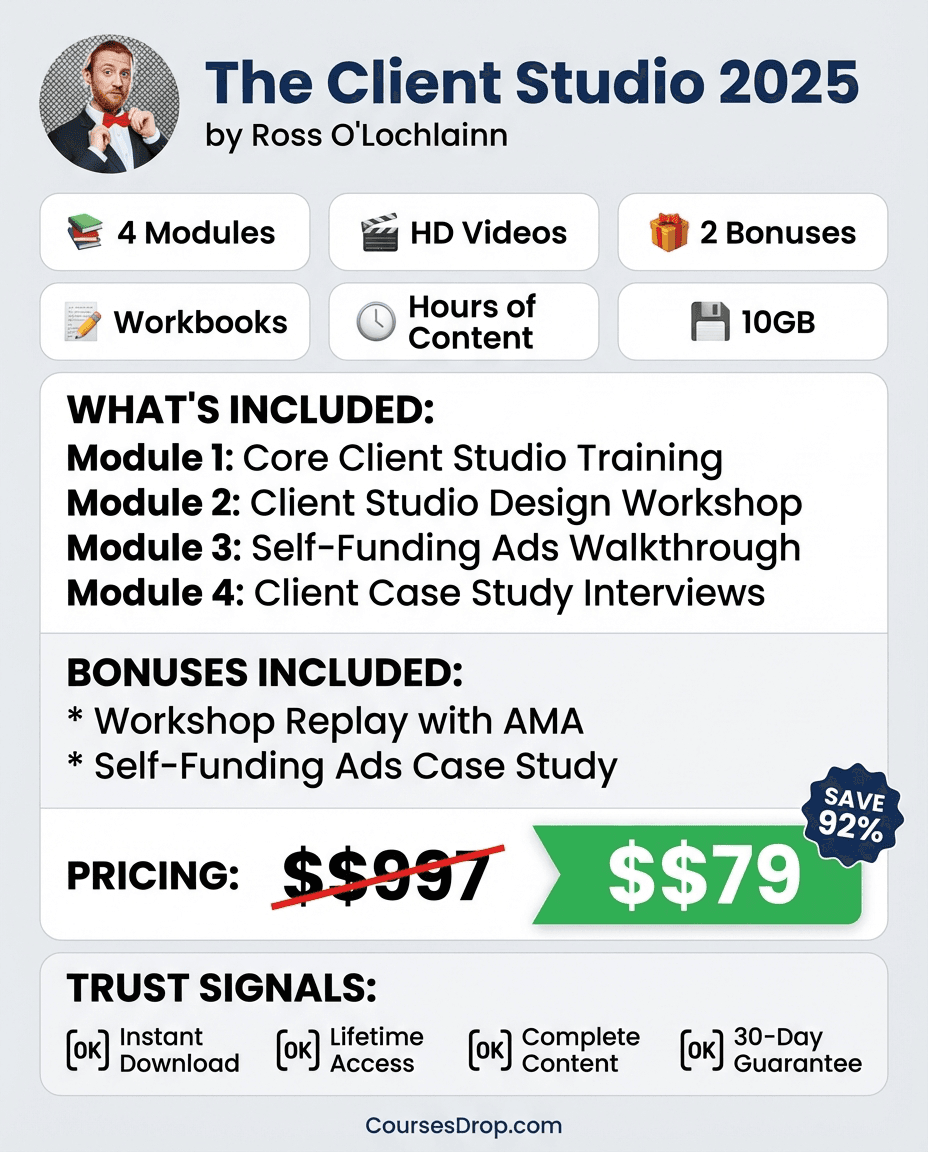 The Client Studio 2025 infographic