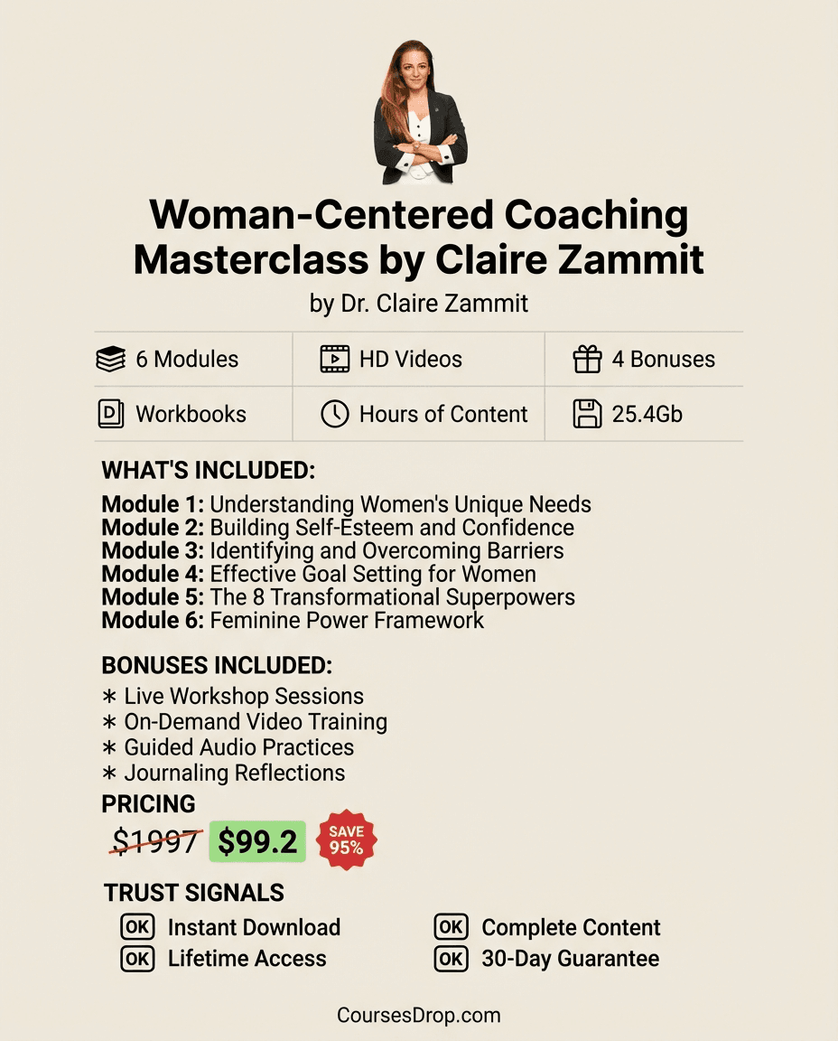 Woman-Centered Coaching Masterclass by Claire Zammit infographic